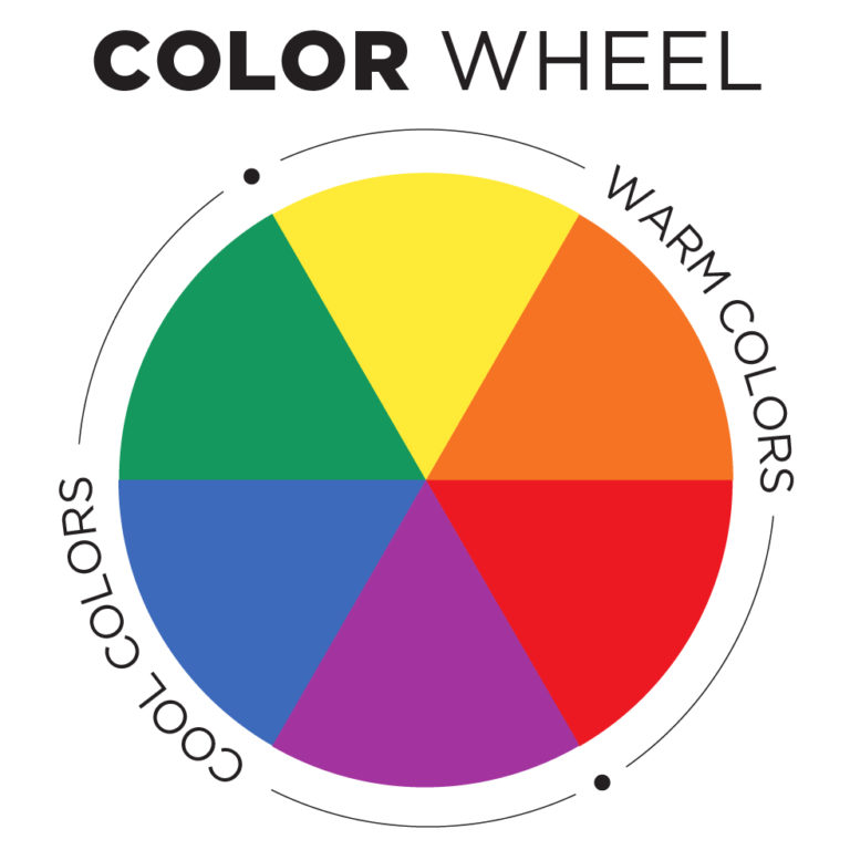 Distinguish Example Color Muted Colors Make All the Difference! | The Art and Beyond