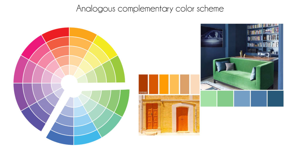 painting with an analogous color palette