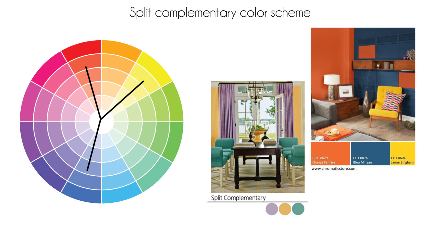 Free Tools to Pick a Harmonious Color Palette for any Art Project👌 ...