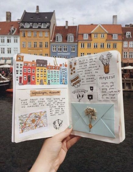 https://theartandbeyond.com/wp-content/uploads/2022/06/How-to-make-a-DIY-travel-journal-or-travel-scrapbook.jpg