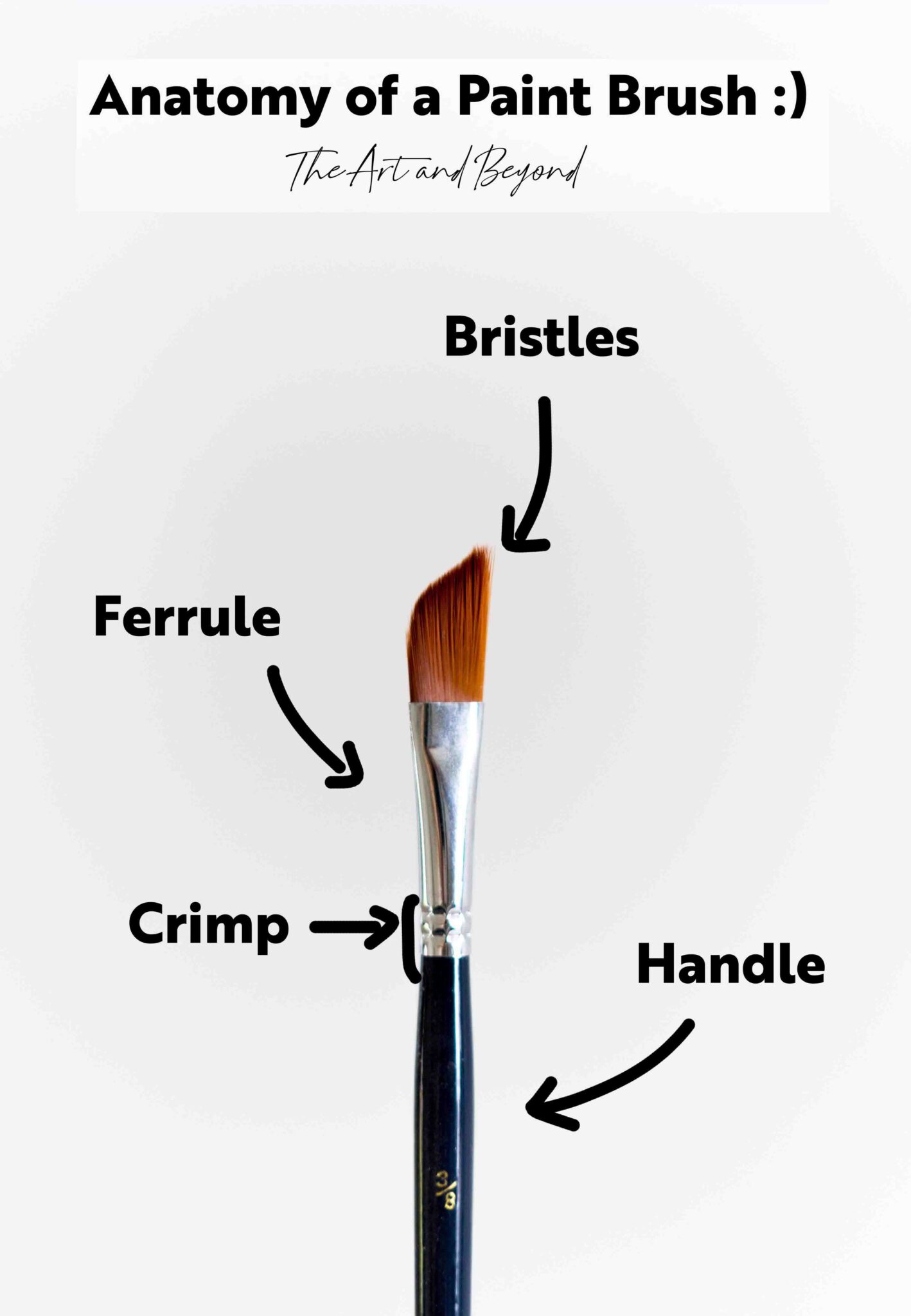 how-to-know-the-right-paintbrush-to-pick-as-an-artist-the-art-and-beyond