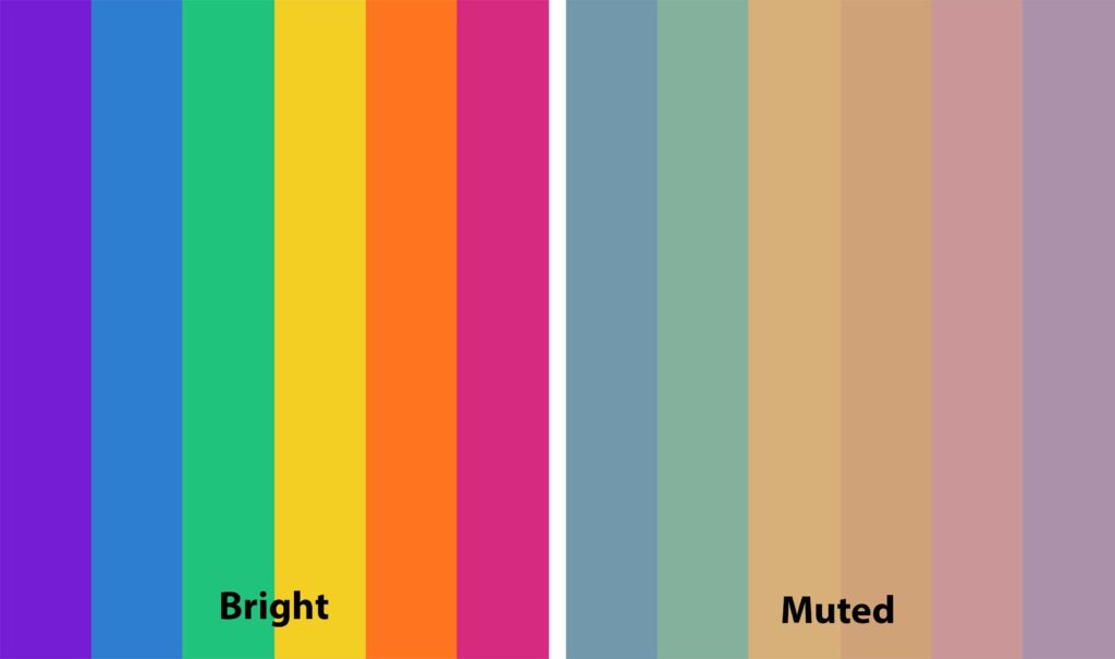 Color analysis Muted