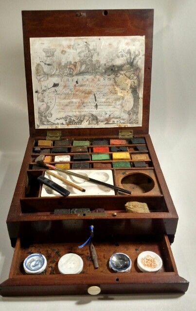 https://theartandbeyond.com/wp-content/uploads/2023/08/The-Antique-Art-Supplies-Shop_-Paint-Paper-Pallets-Tools-from-the-past.jpeg