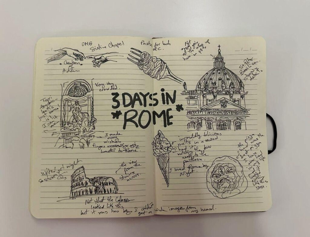 How to recreate my travel pages from my journal?