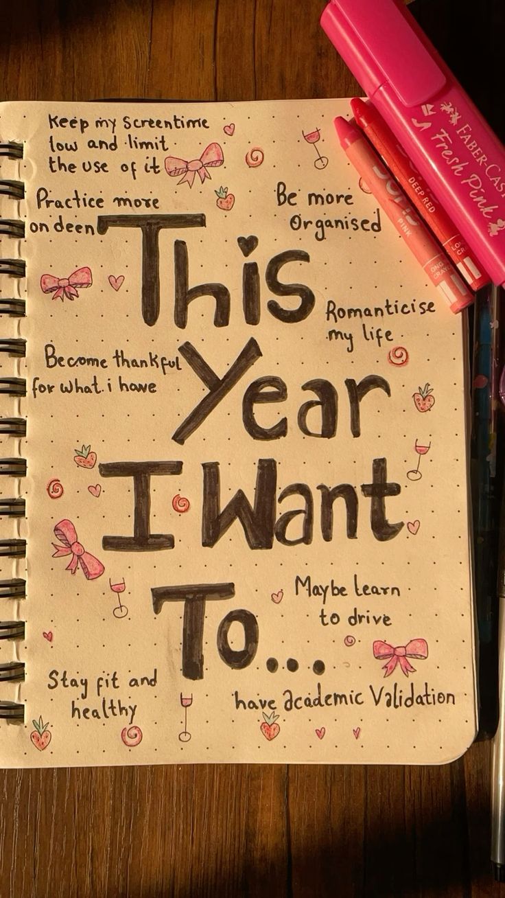 Journaling prompts for the new year my 2025 edition The Art and Beyond